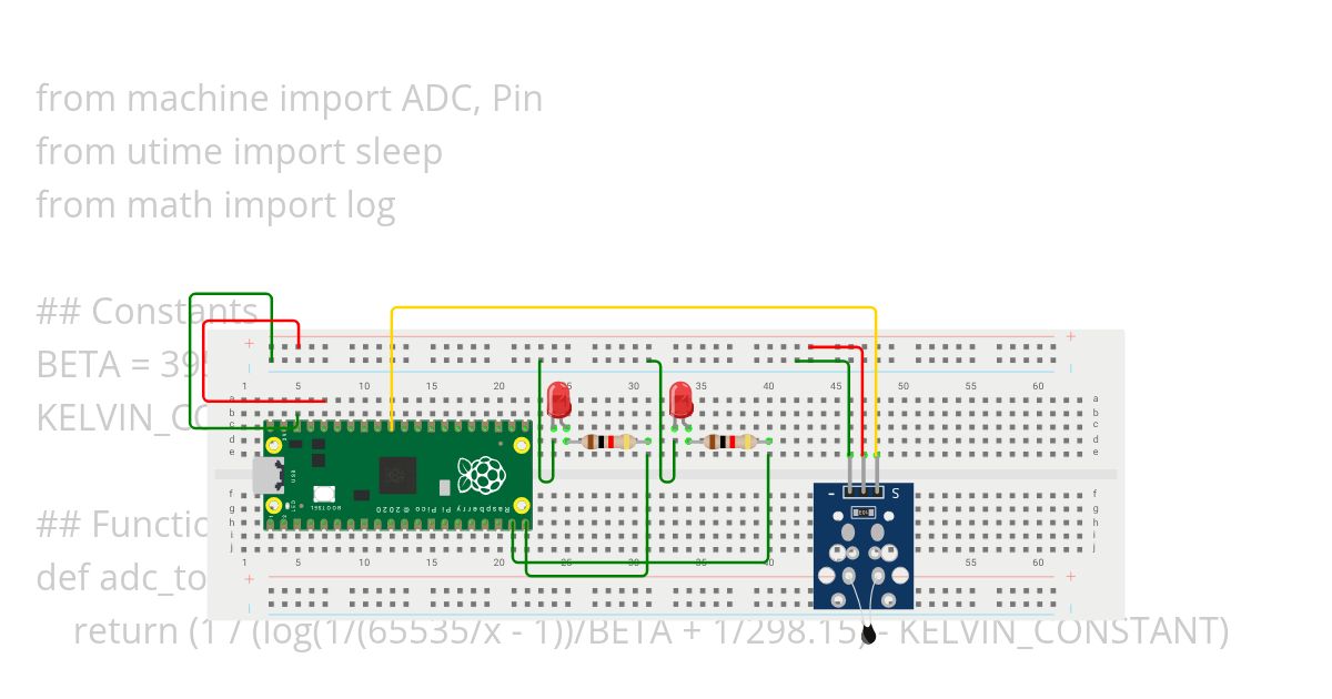 מעבדה1 רמה 70 נ'ק simulation