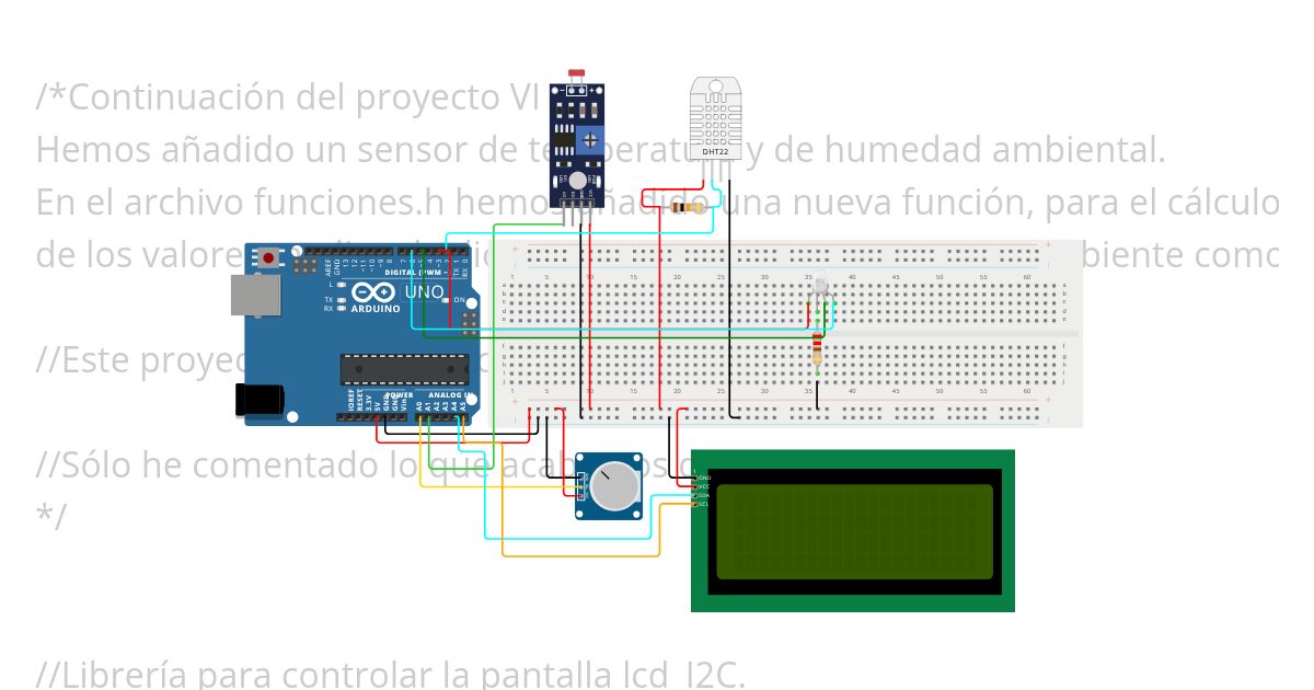 CLAUDIA PROYECTO VI 13/11/2024 simulation