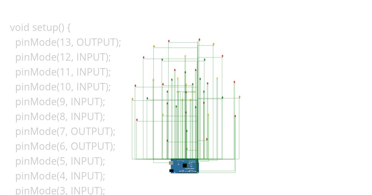 Sample 2 simulation