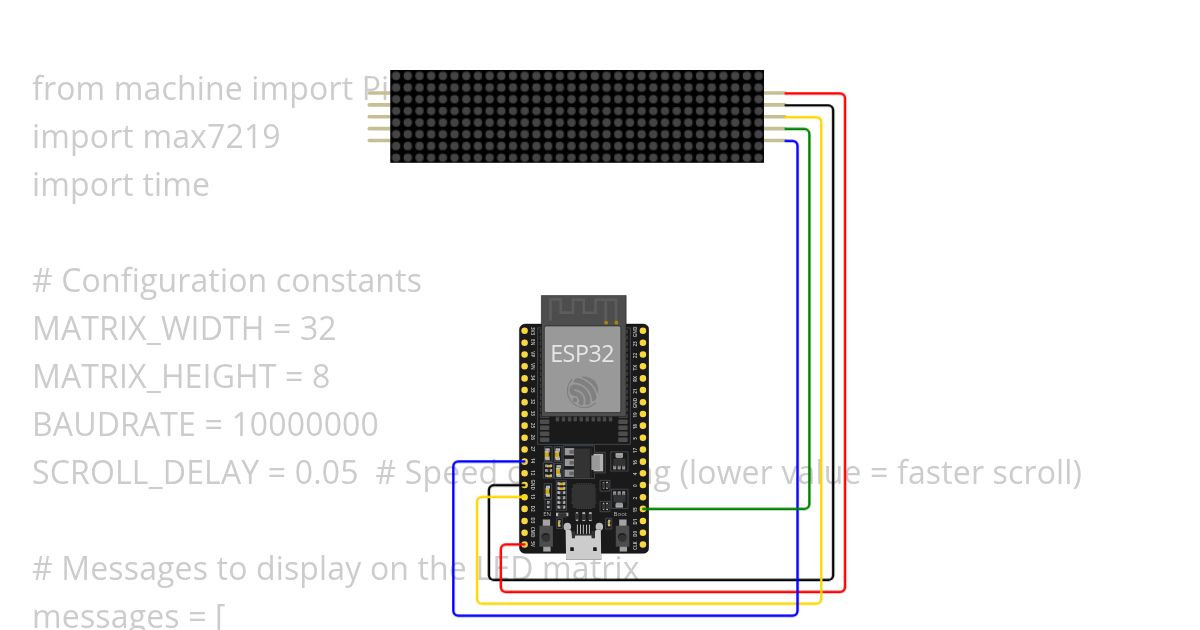 micropython esp32 max7219 32x8 simulation