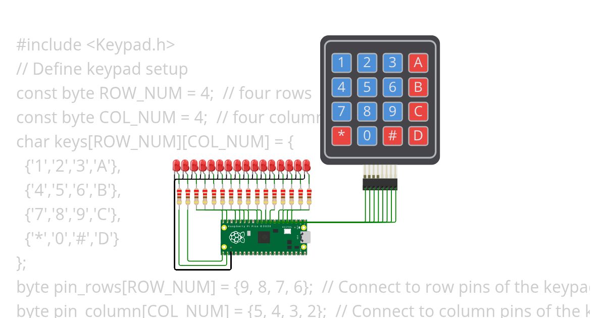 KEYPAD ASSIGNMENT 2 simulation