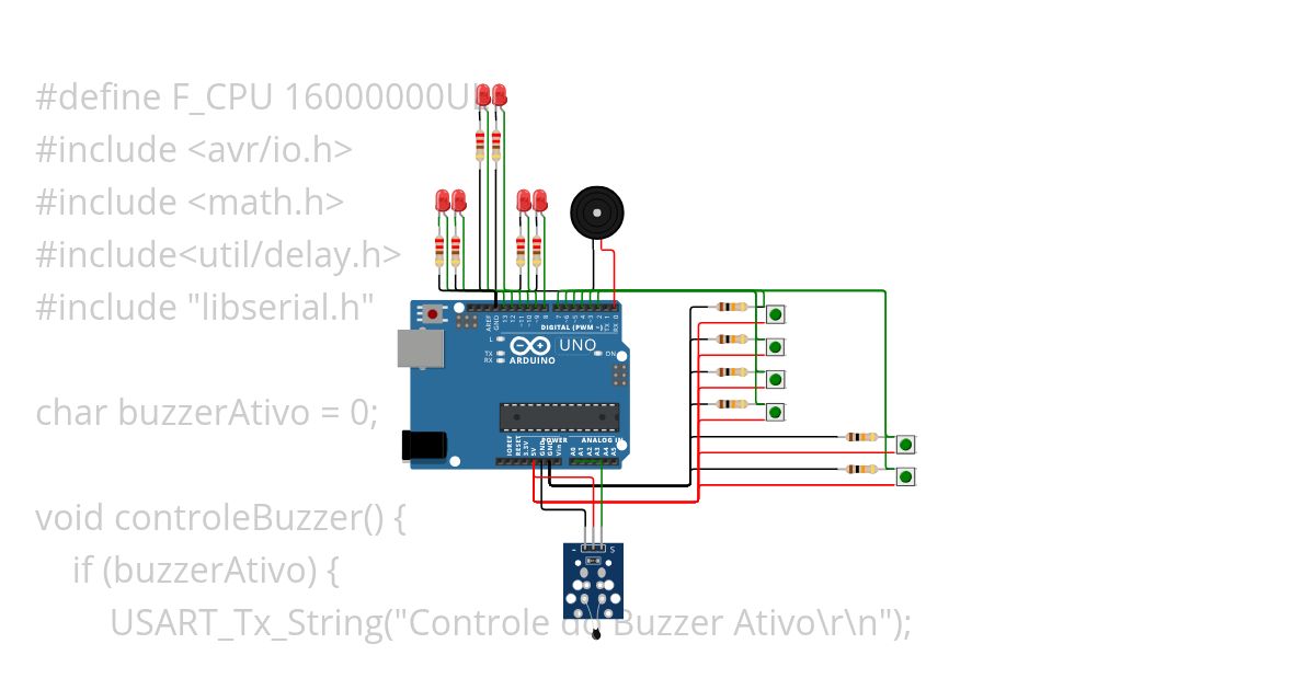 P2 simulation
