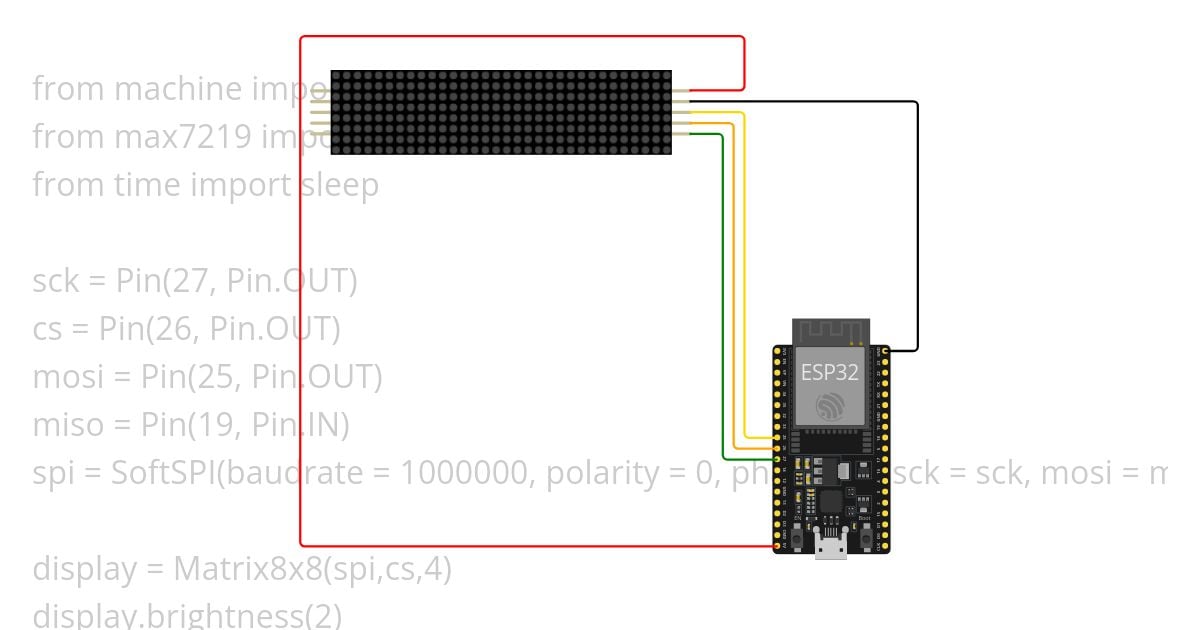 3P 14-NOV simulation