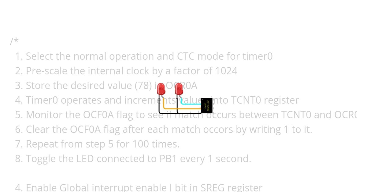 C - Timer, CTC mode,  Compare Match with Interrupt simulation