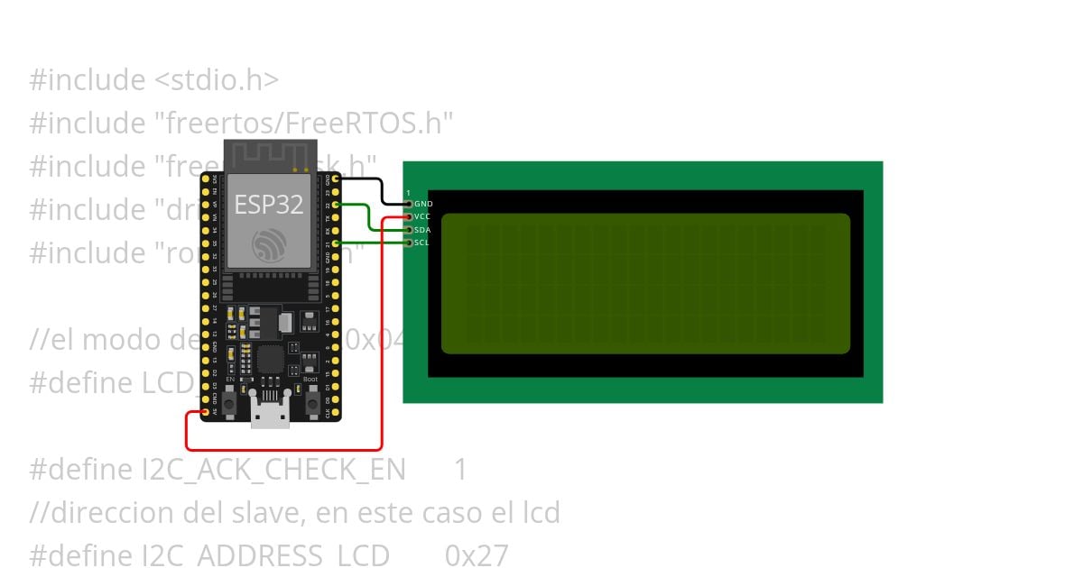 prueba simulation