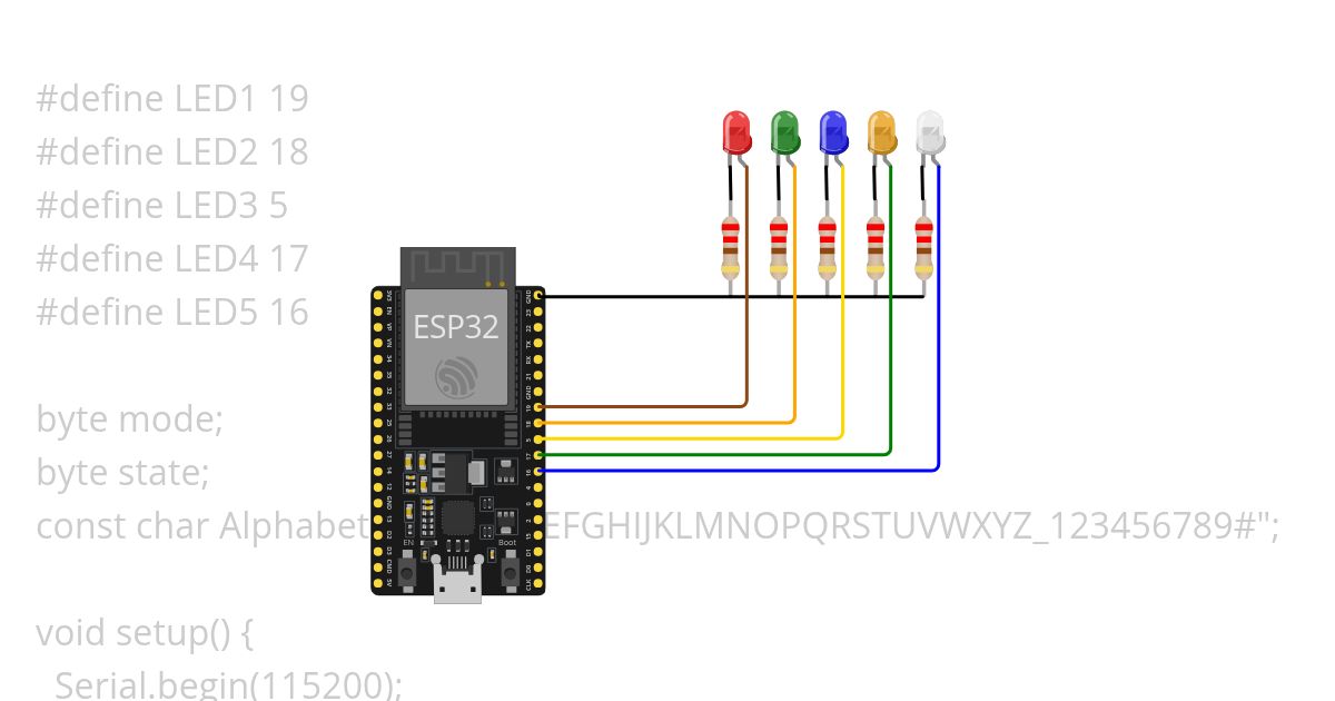 Encryption Copy simulation