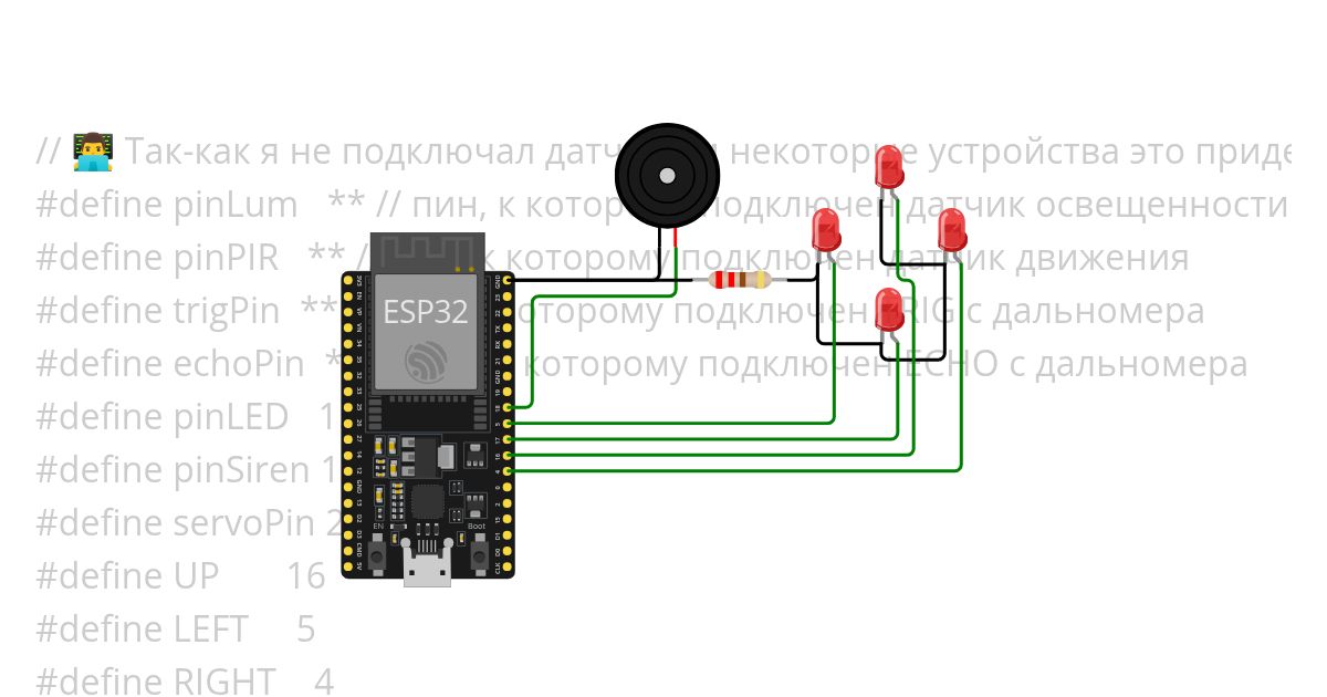 Perfect security system Copy simulation