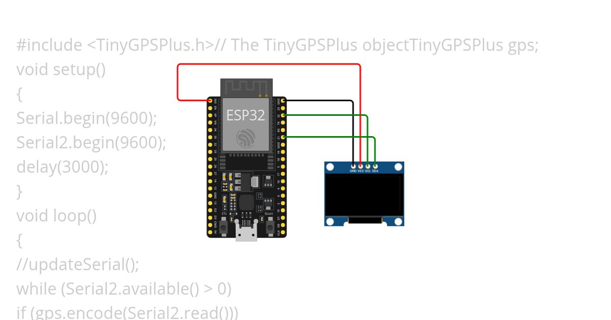 GPS Copy simulation
