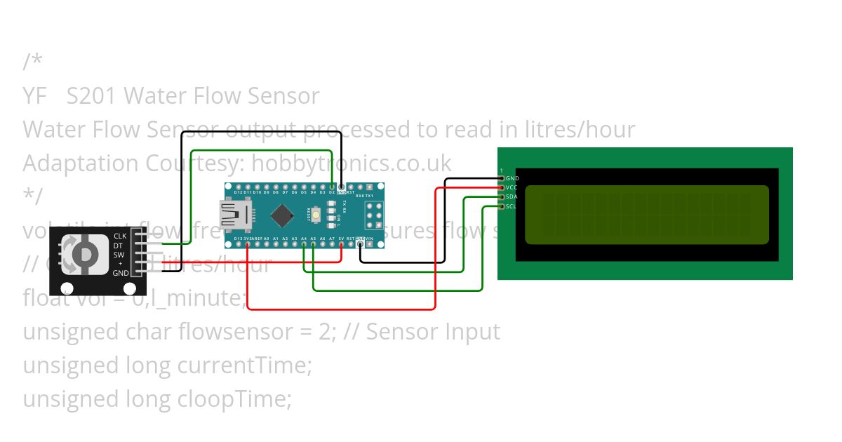 FlowMeter3 simulation