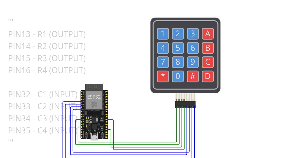 GPIO Registers Keypad simulation