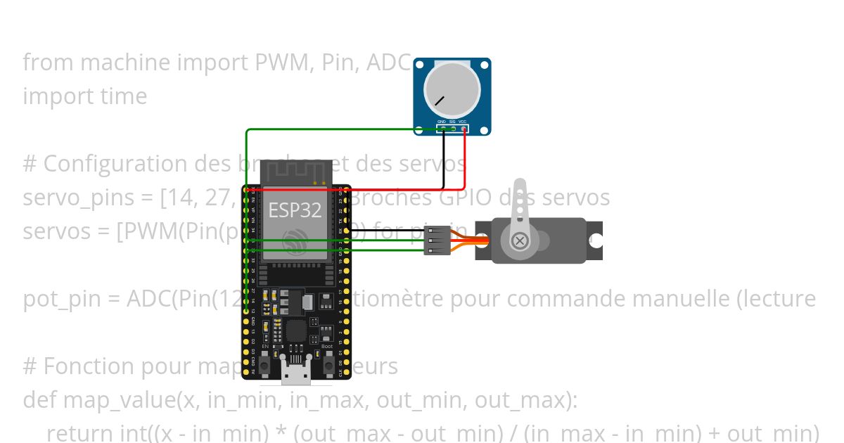 servo Copy simulation