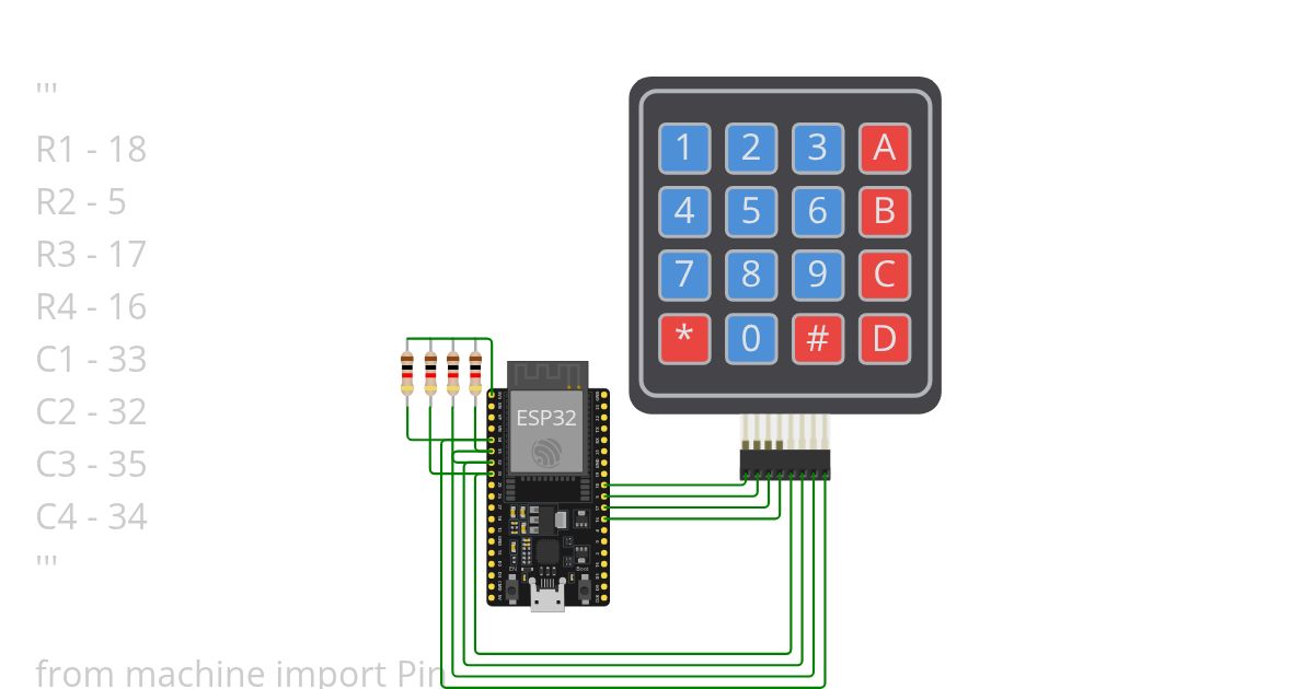 Keypad Class simulation