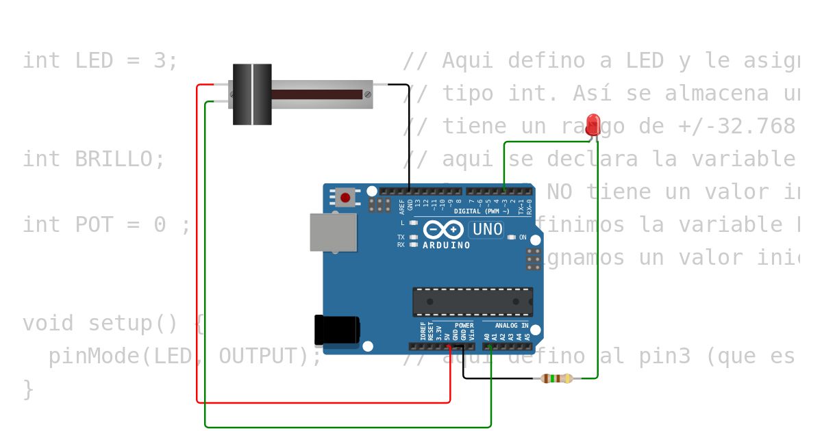 CAPITULO 4 PWM CON LED Y POTENCIOMETRO simulation