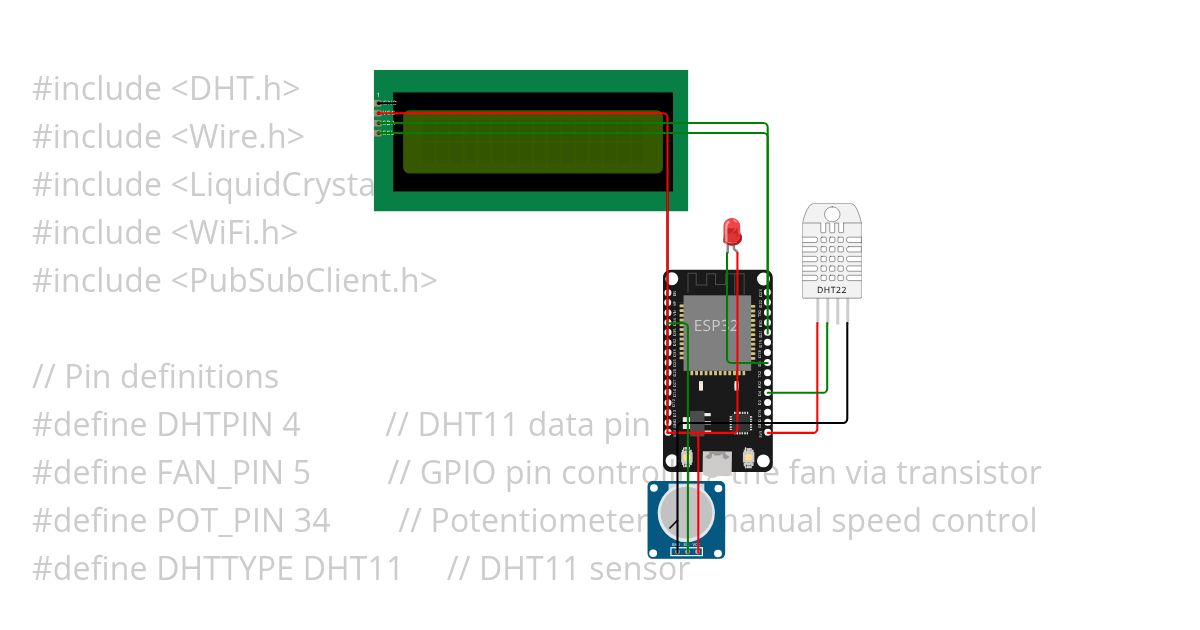 wokwi-esp32-devkit-v1 Copy simulation
