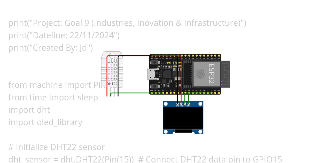Passenger Comfort Monitoring System simulation