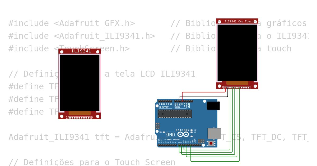 Teste Tela Touch simulation