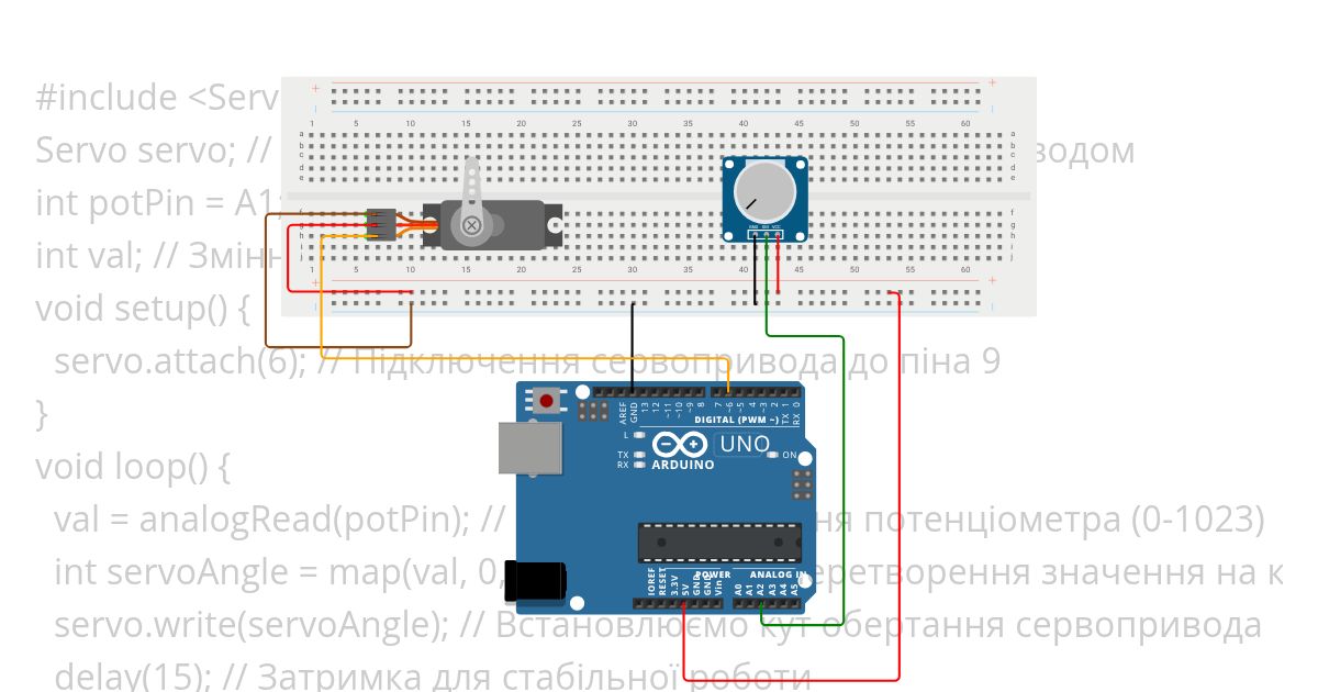2 ЛР 2 СХ simulation