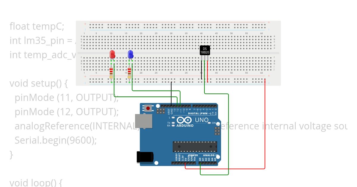 2 ЛР 4 СХ simulation