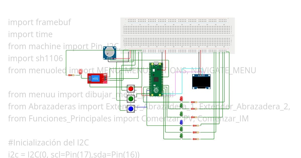 PROYECTO FINAL simulation