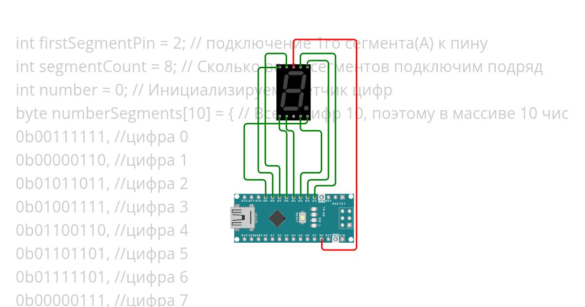 счётчик с одной цифрой simulation