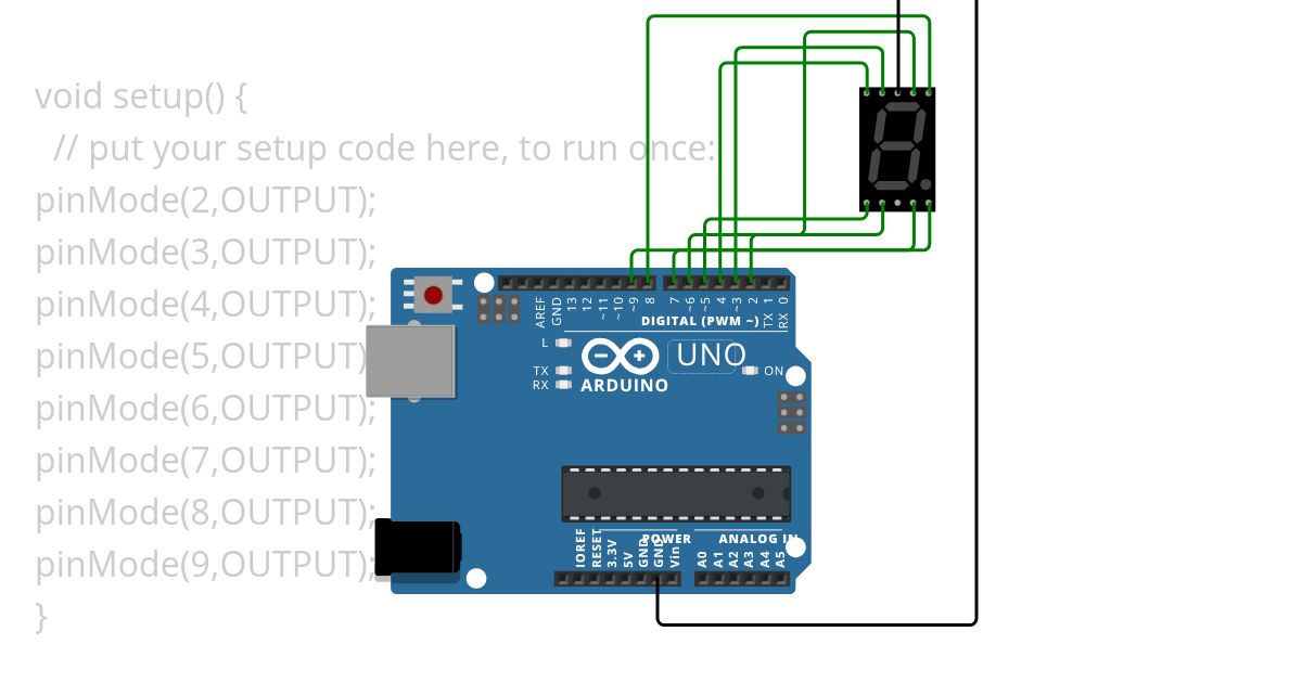 seven segment simulation