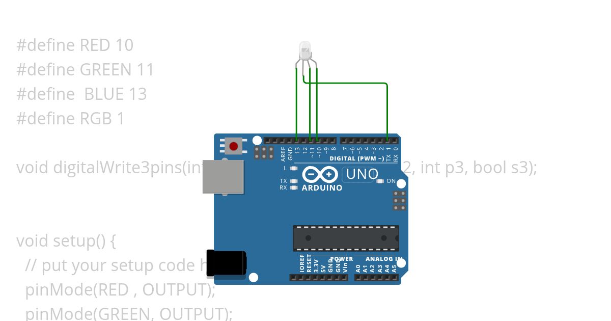 13_All Six  COLOURIES(Anode) simulation