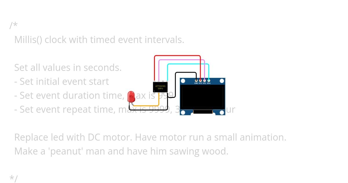 **Millis() Clock with Seconds Event Timer simulation