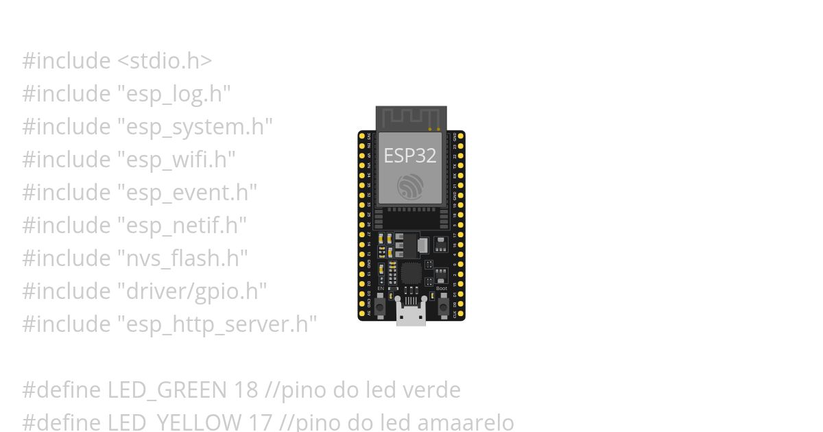 semafaroWIFI simulation