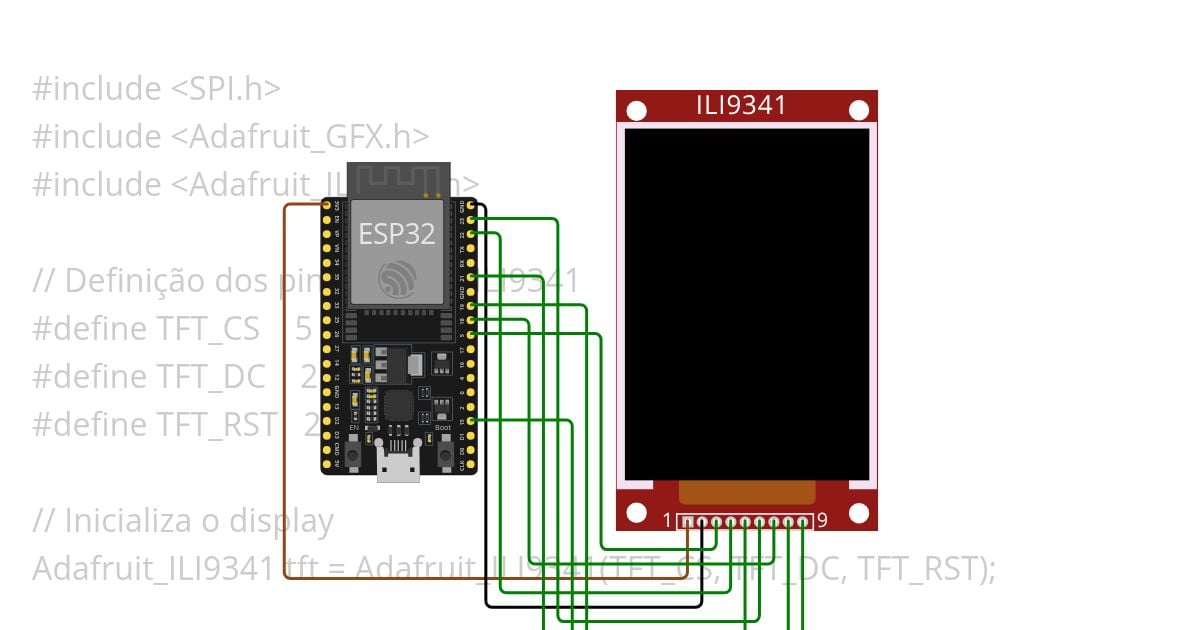 SPI TESTE simulation