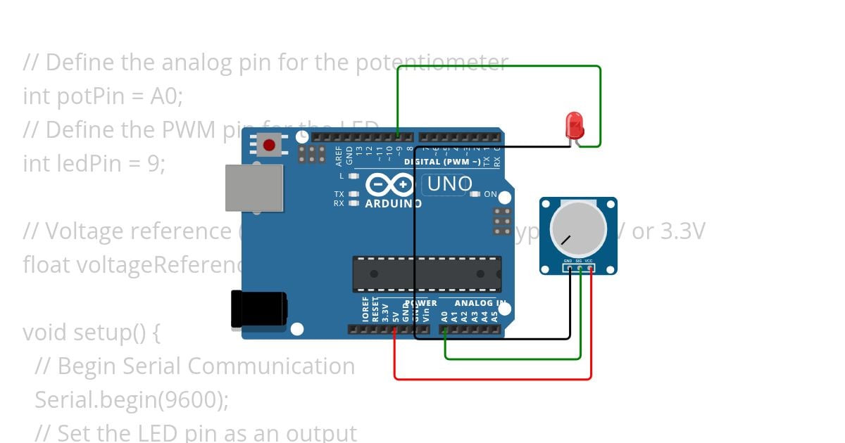 Potentiometer vs led simulation