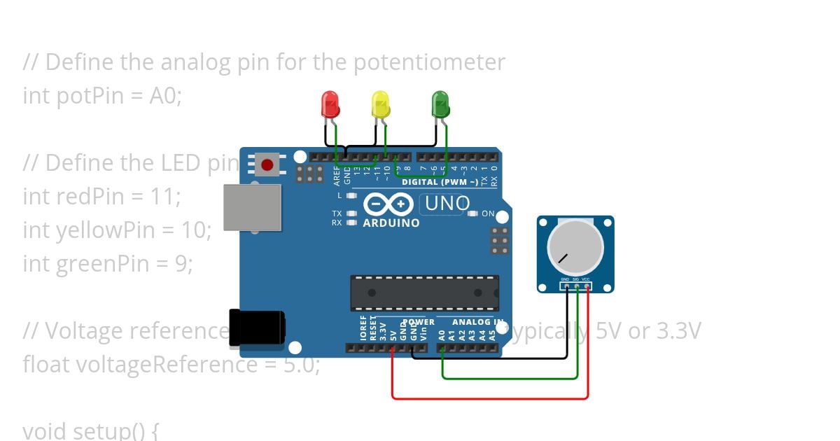 Potentiometer vs 3 led simulation