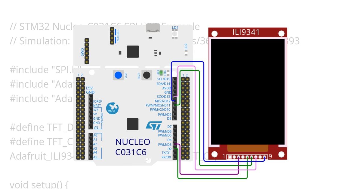 ST Nucleo - SPI Display Copy simulation