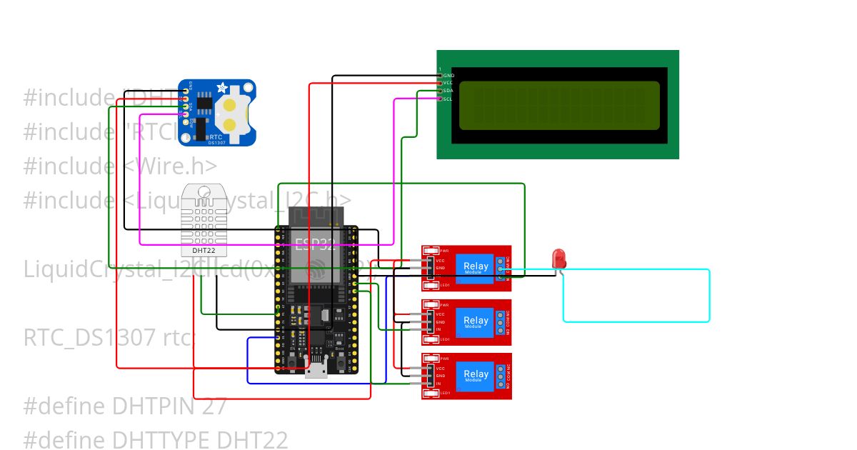 Project 4 Copy simulation