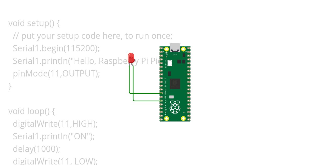 BLINK LED simulation