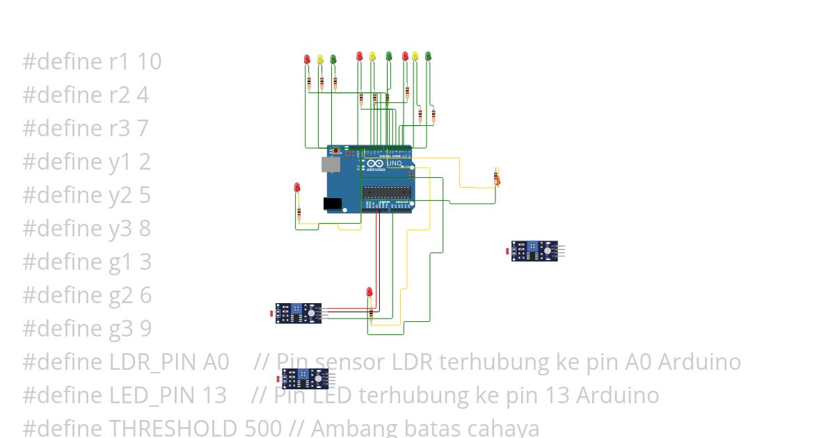 SIMPANG simulation