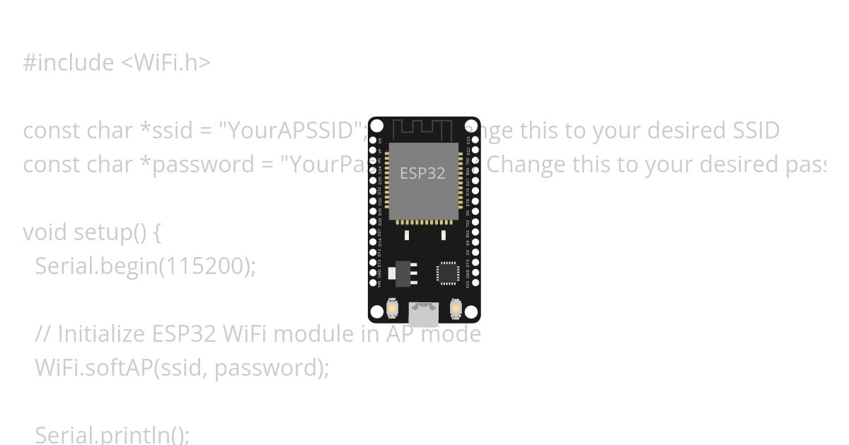 simple AP ESP32 Copy simulation