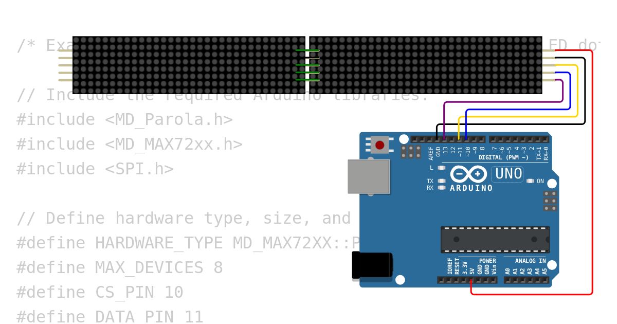 LED DOT MATRIX Copy simulation