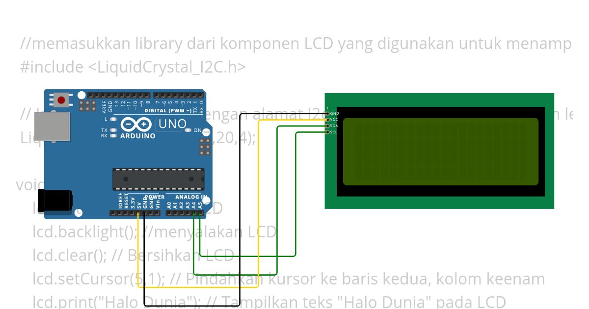 lcd venn tian simulation