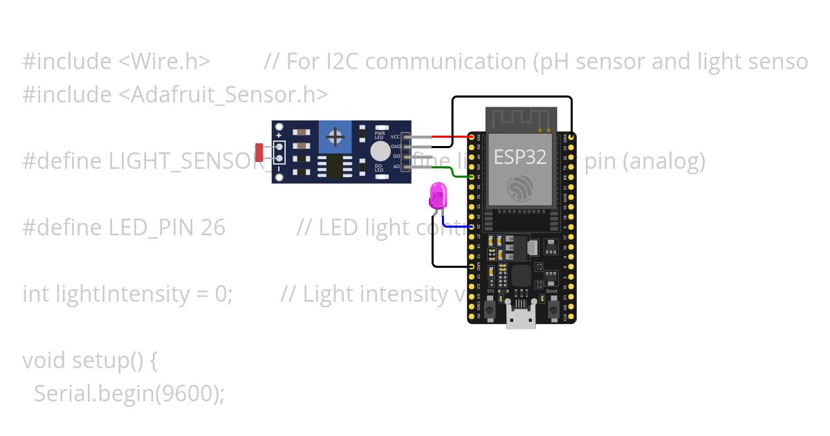 Light Control simulation
