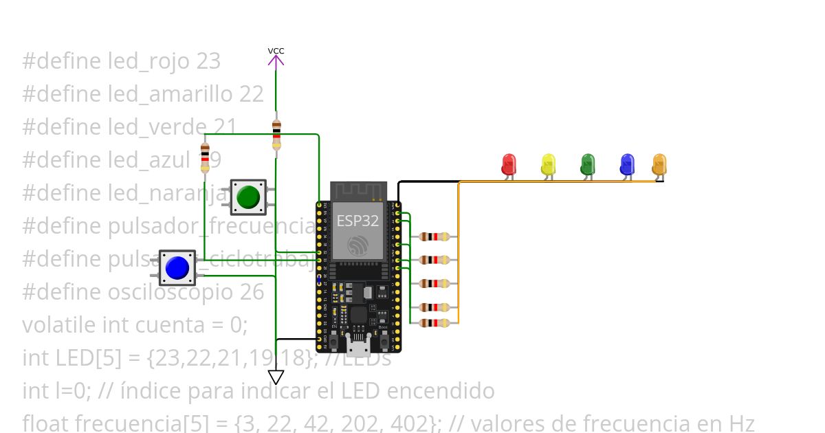 Entregable 2  definitivo Copy simulation
