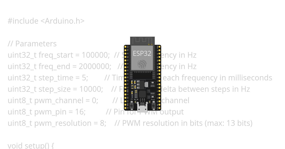 Freq test simulation