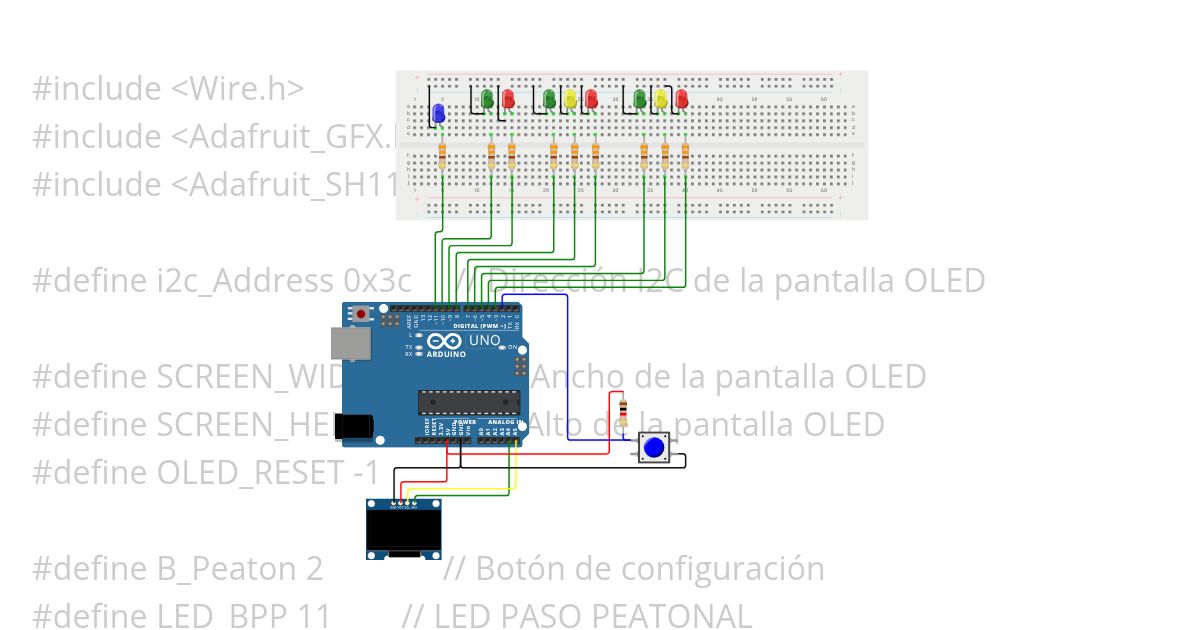 semaforos simulation