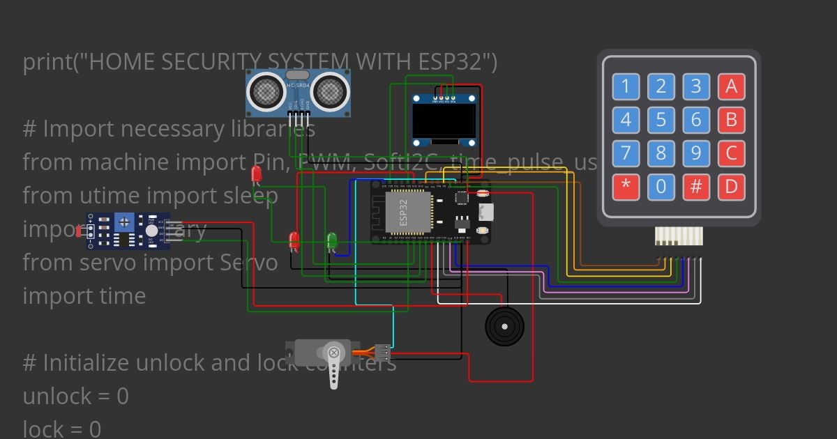 DOOR SAFETY SYSTEM Copy