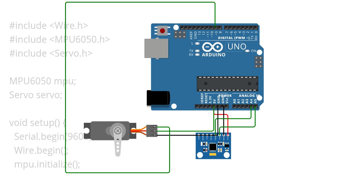 GS 2024 - ECFO simulation