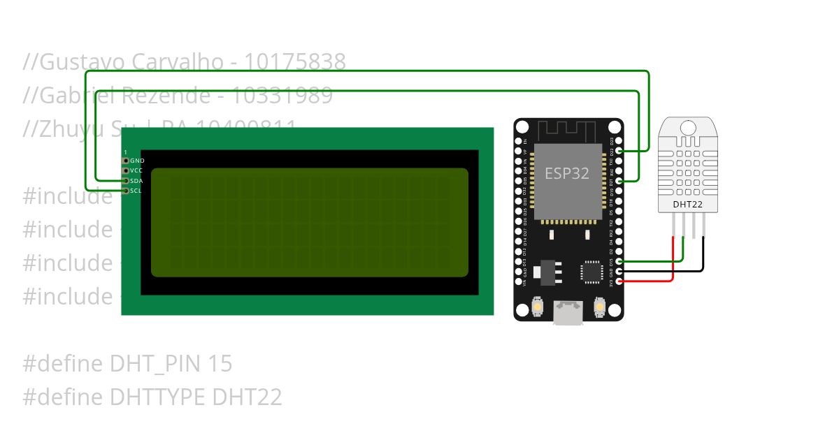 Queimadas - No Fire simulation