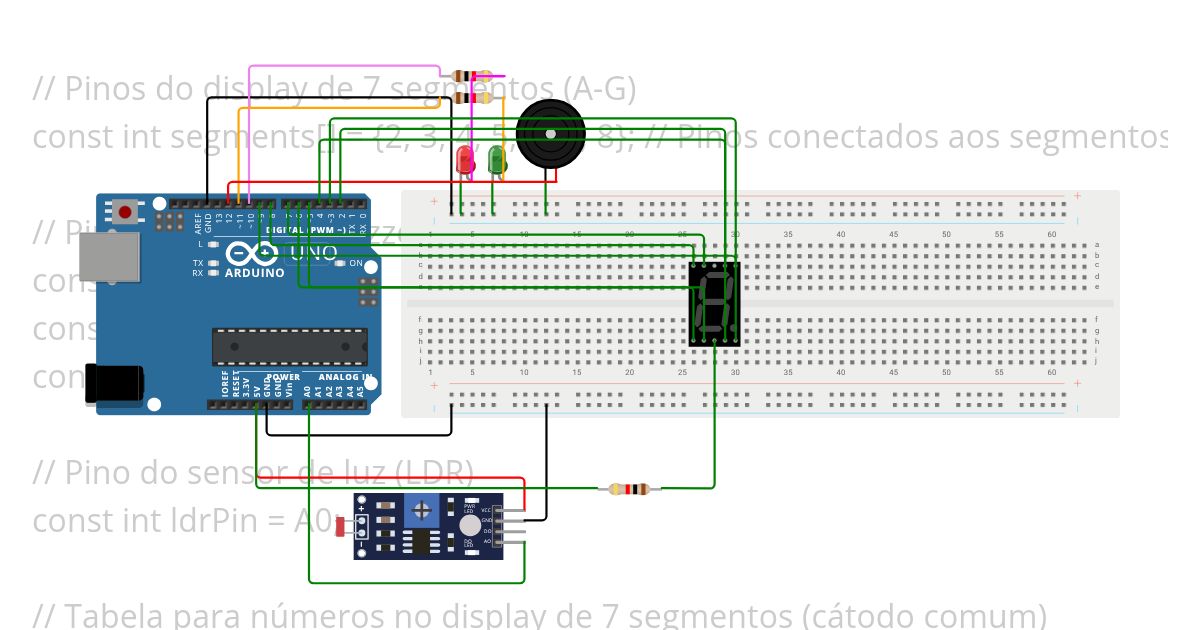Desafio 3 simulation