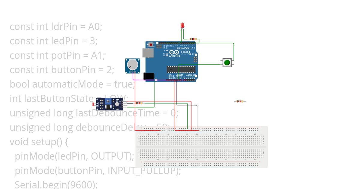 Desafio 1 simulation