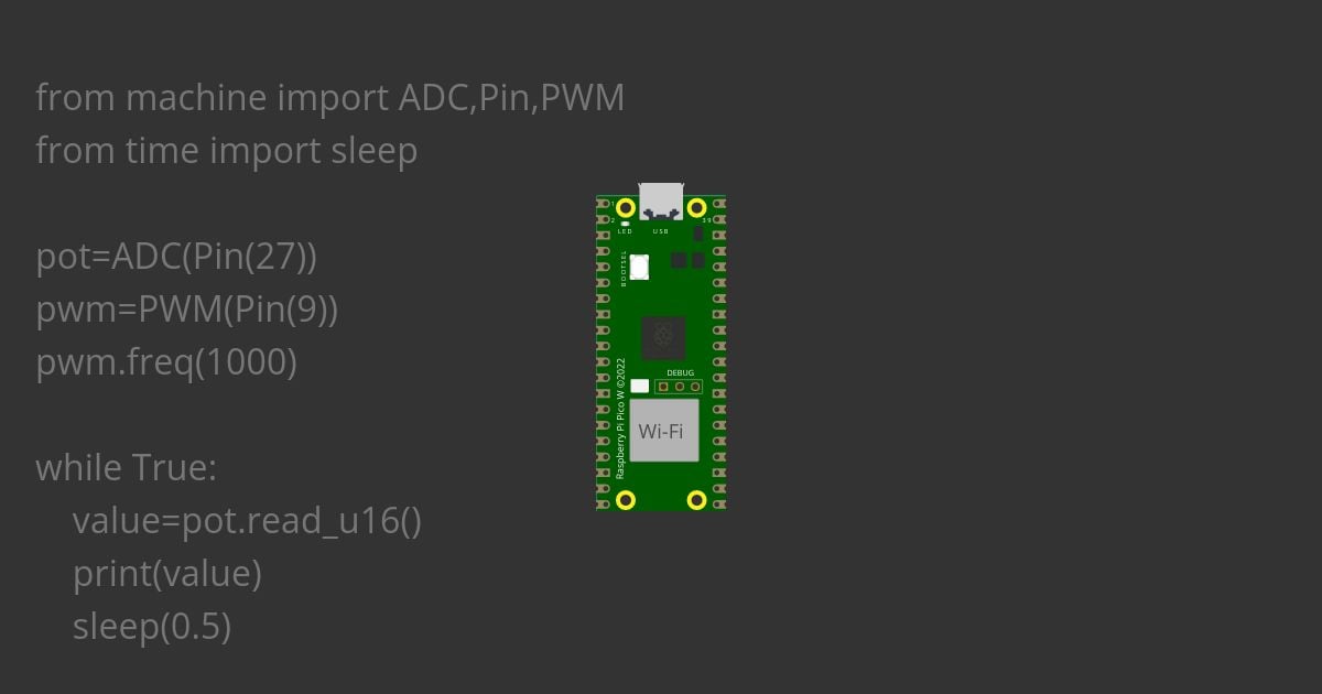 potentiopwm