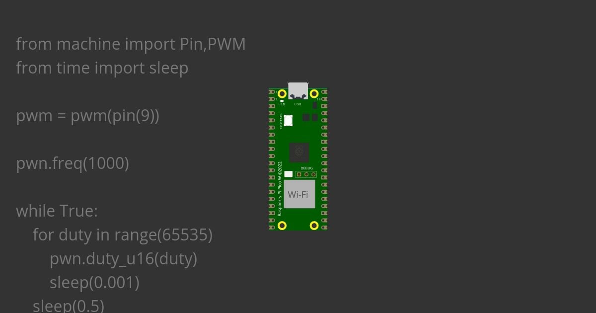 Pwm project