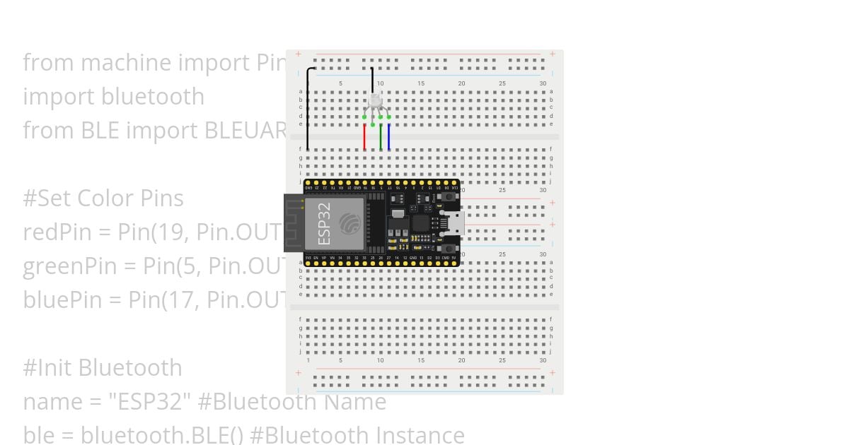 Питон Bluetooth ESP32  simulation